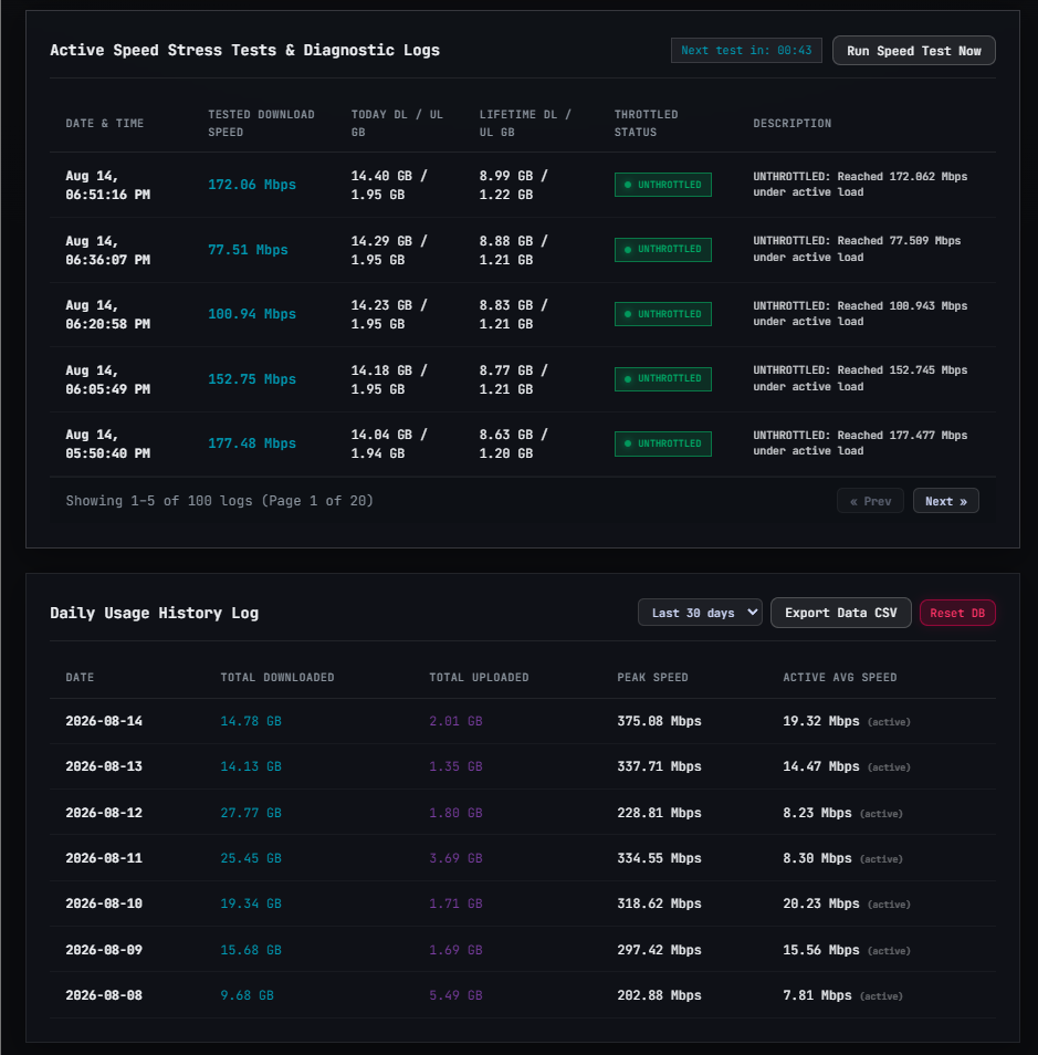 Active Stress Test Log and Diagnostics