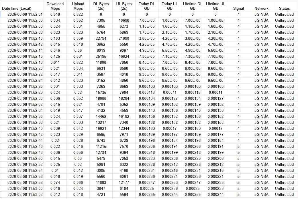 CSV Evidence Export in Excel